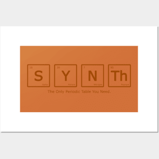 Synth Periodic Table of Synthesizer Posters and Art